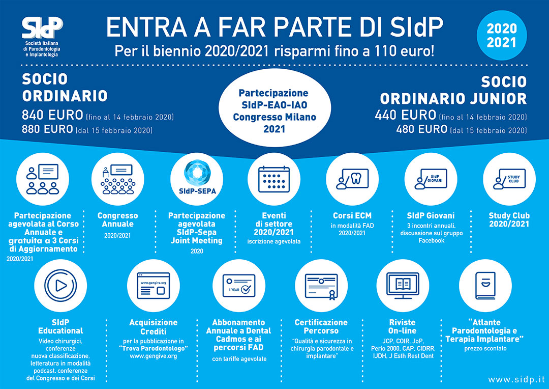 sito di incontri per 14-16 anni di età